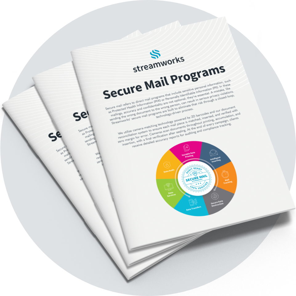 CC-Healthcare-Secure Mail Guide