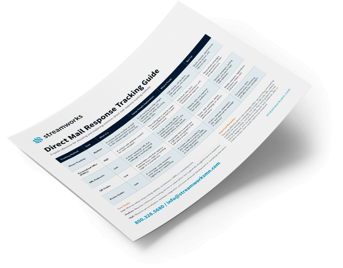 Direct Mail Tracking Guide-Image-cropped