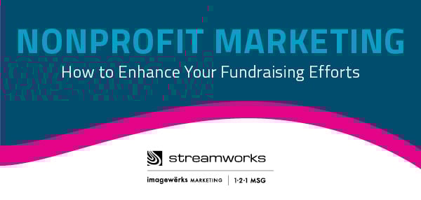 Introducing our Nonprofit Direct Mail Recommendations