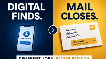 Split graphic showing digital marketing generating new interest and direct mail closing action with a personal, relevant, actionable envelope.