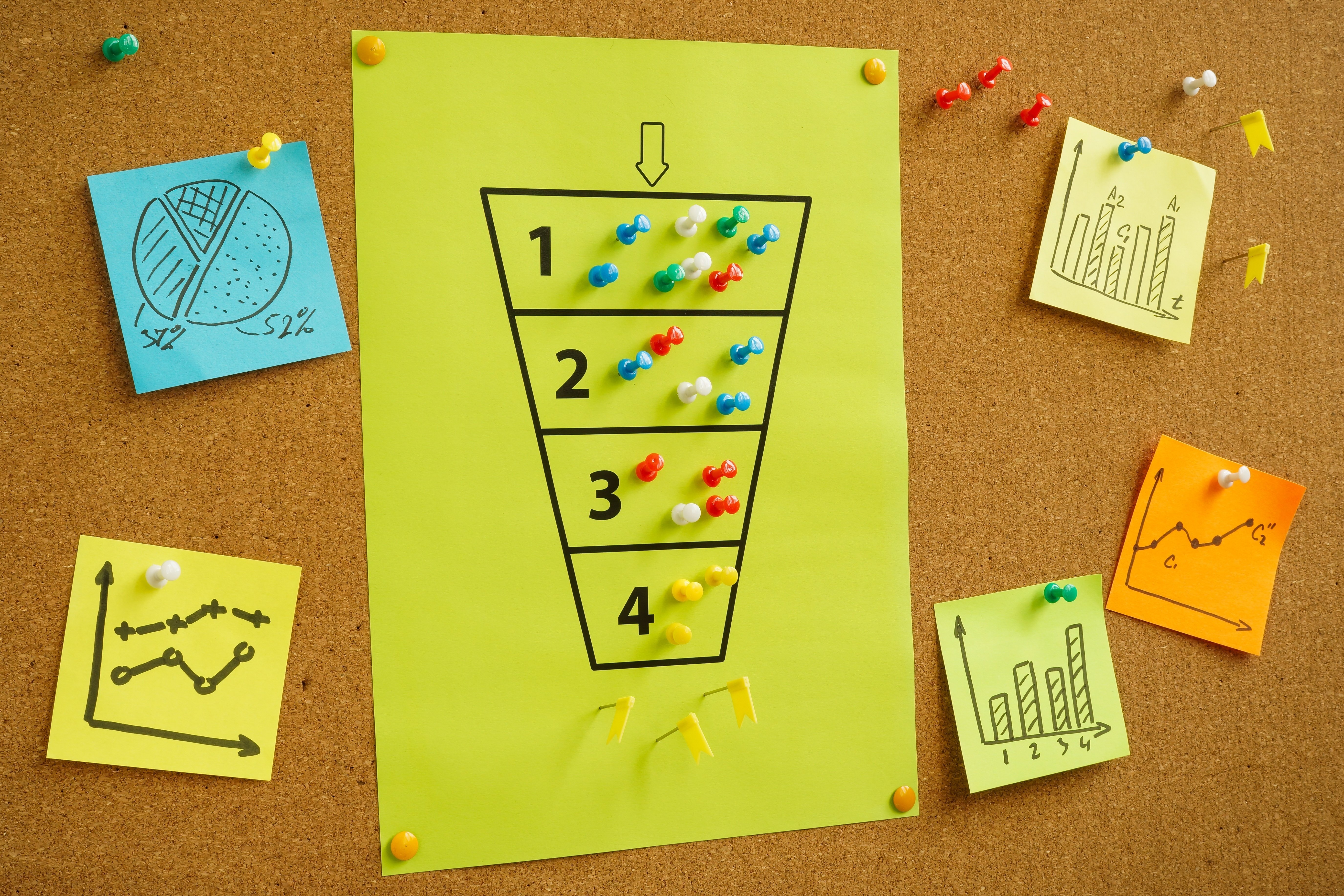 Sales funnel chart on cork board with push pins and hand-drawn graphs on sticky notes
