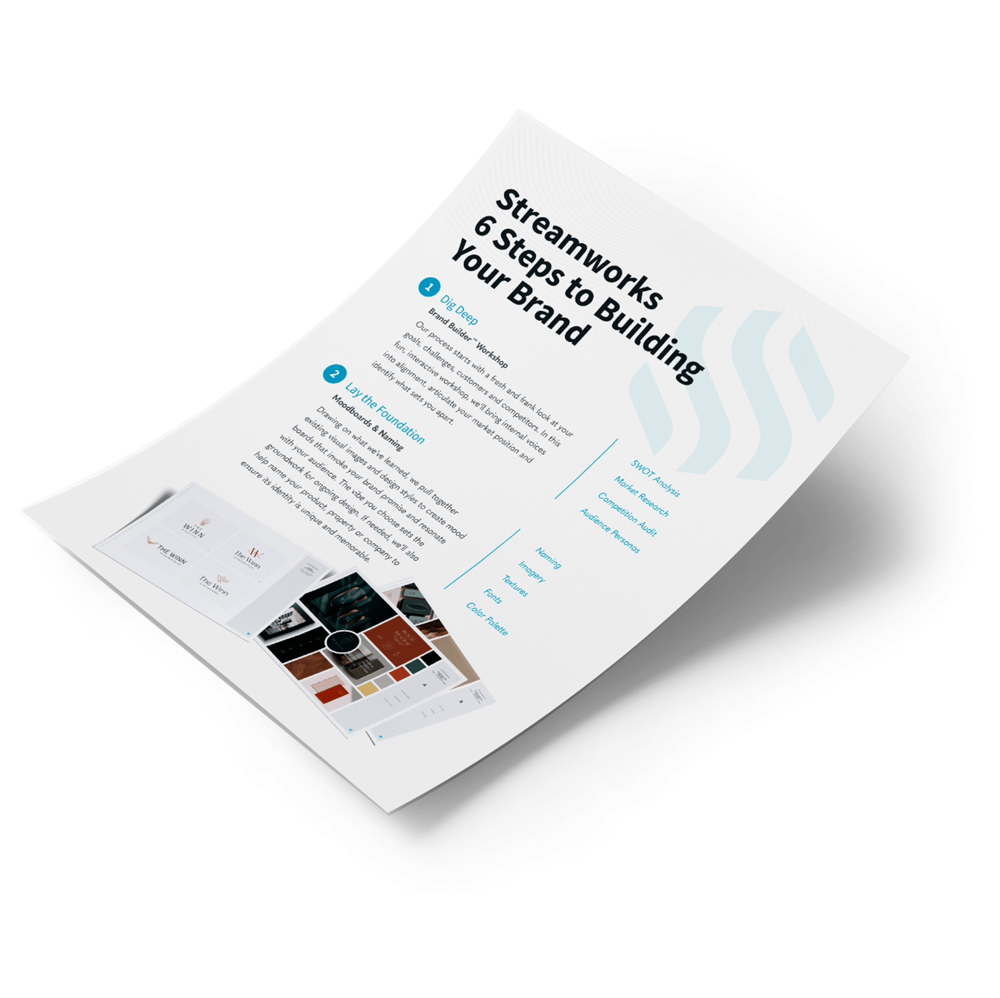 streamworks 6 steps to building your brand